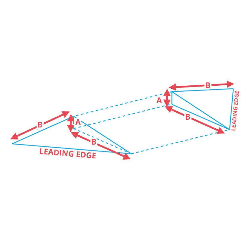 Disability Access Ramp Wings - Gradient 1:8 – Push Mobility